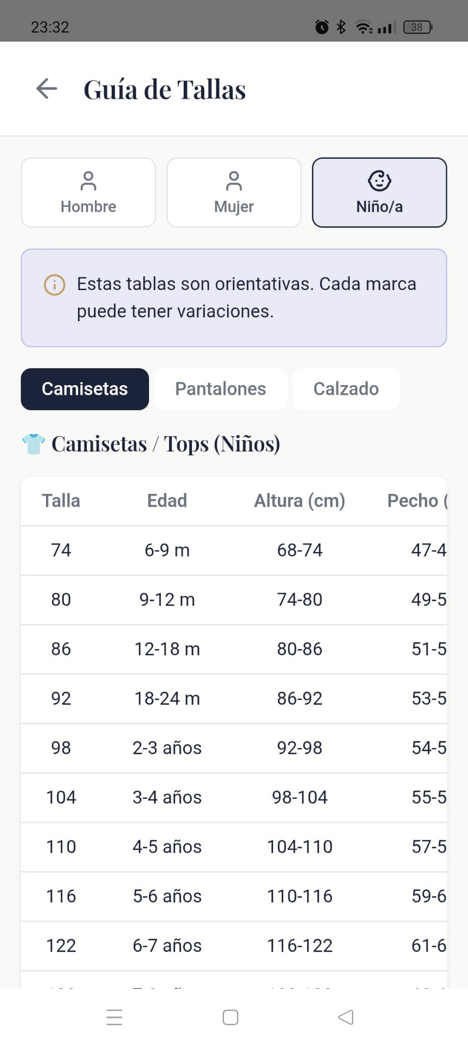 Guía de tallas infantil en Sizes